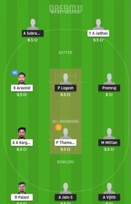 SHA vs TUS Dream11 Fantasy Suggestion #1